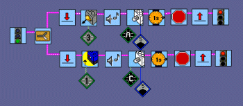 Program sequence screenshot by kind permission of LabVIEW,a registered TradeMark of National Instruments