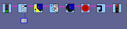 Program sequence screenshot by kind permission of LabVIEW,a registered TradeMark of National Instruments