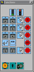 Icon palette screenshot by kind permission of LabVIEW,a registered TradeMark of National Instruments