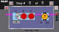 Program sequence screenshot by kind permission of LabVIEW,a registered TradeMark of National Instruments