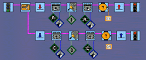 Program sequence screenshot by kind permission of LabVIEW,a registered TradeMark of National Instruments