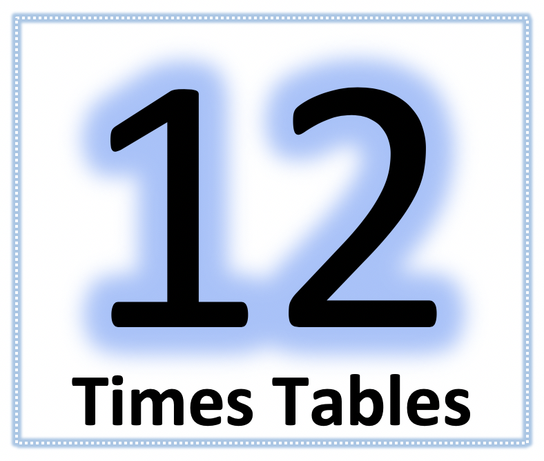 Times Tables Quiz | Times Tables Revision | x 12 Tables | KS1 | KS2